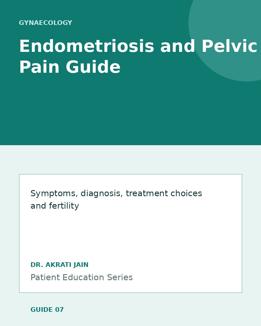 Cover of Endometriosis and Pelvic Pain Guide